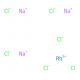 六氯代銠(III)酸鈉-CAS:14972-70-4